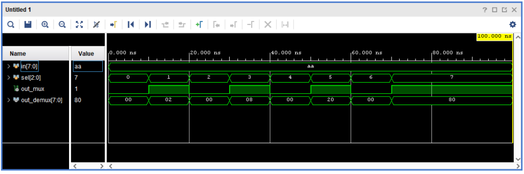 expected waveform