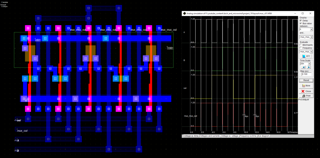 2:1 Multiplexer layout